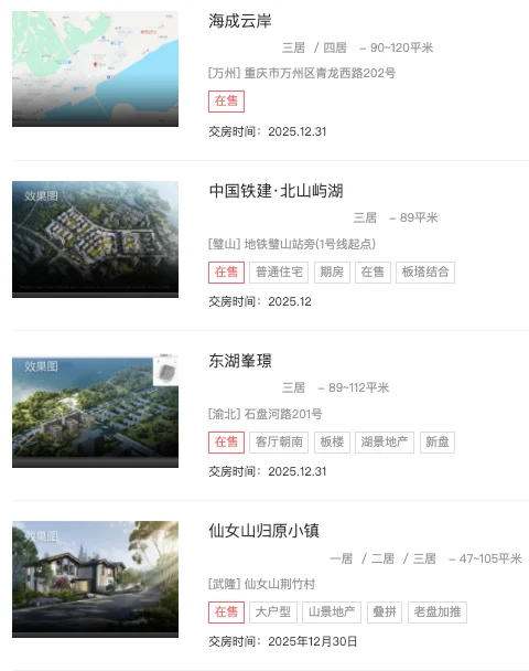 77+项目待验！重庆12月新房交付倒计时