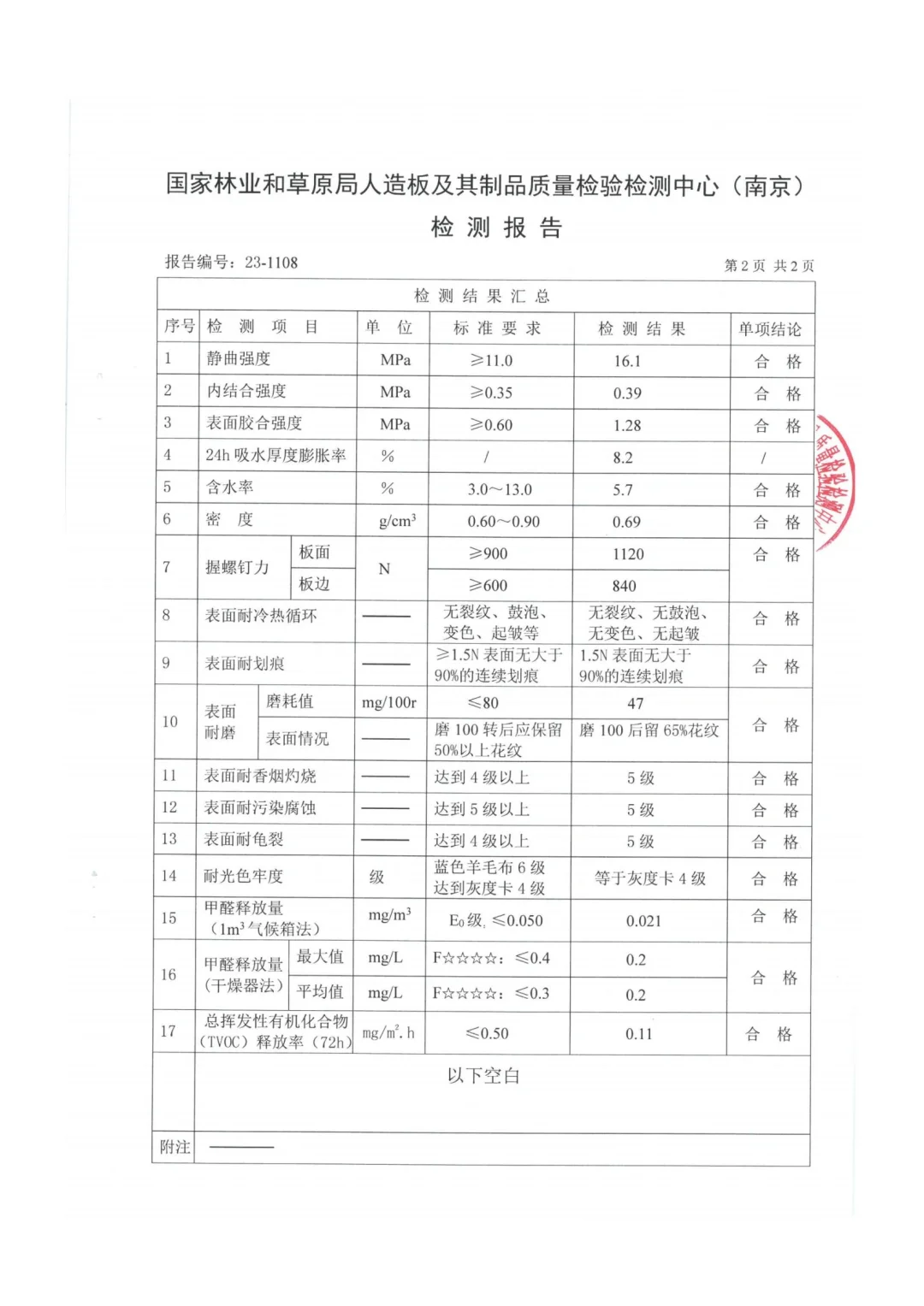 福人精板检测报告