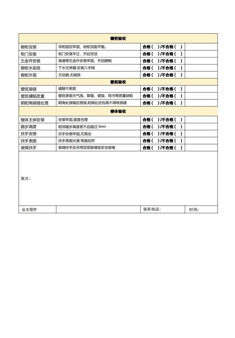 验房清单来一套
