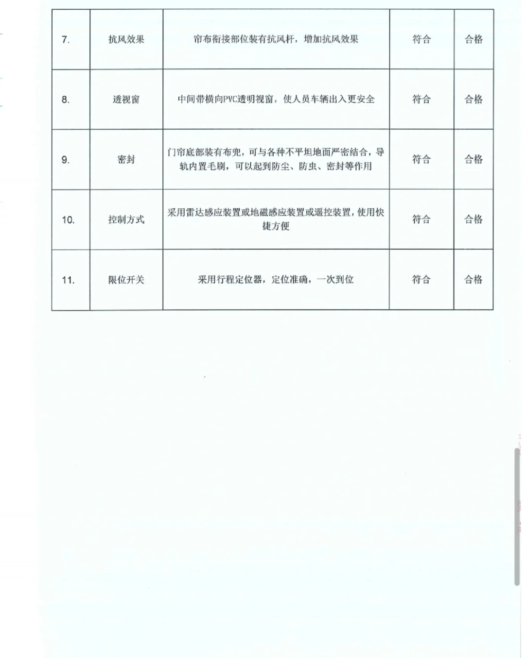家具检测