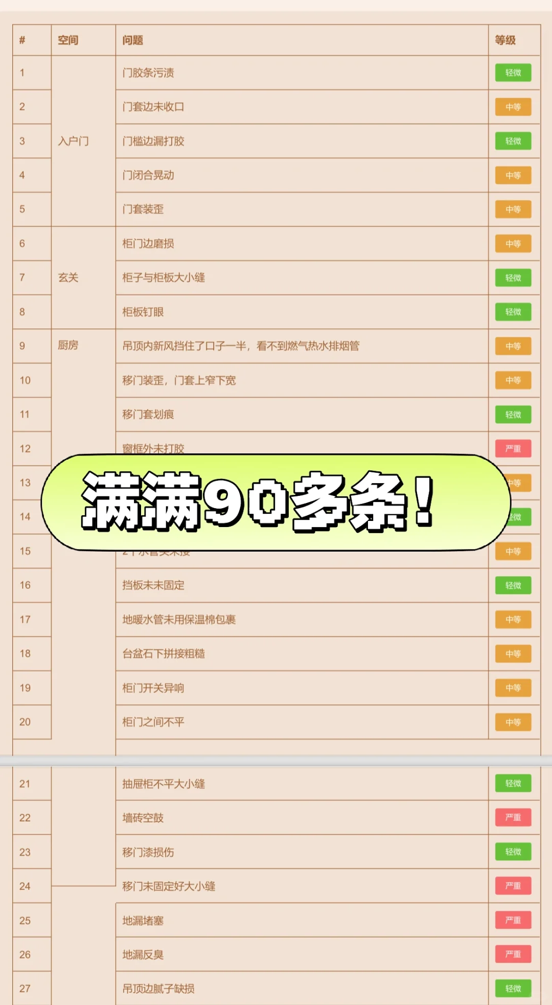 验房真的要这样吗！