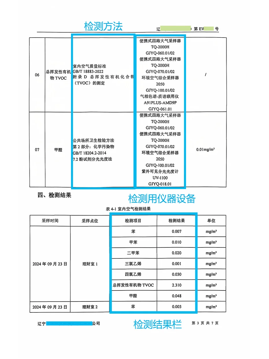 这份室内空气检测报告比较规范，值得借鉴！