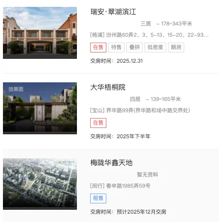 88+项目待验！上海 12 月交付倒计时