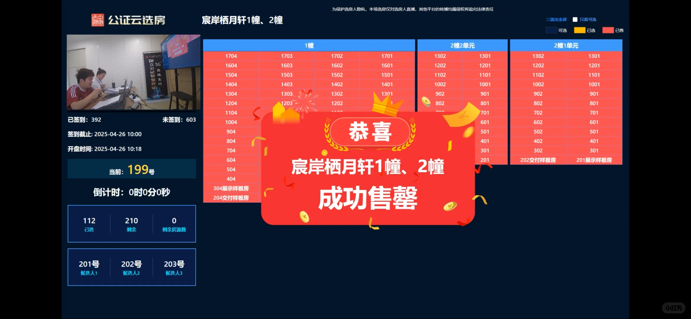 买到房啦！