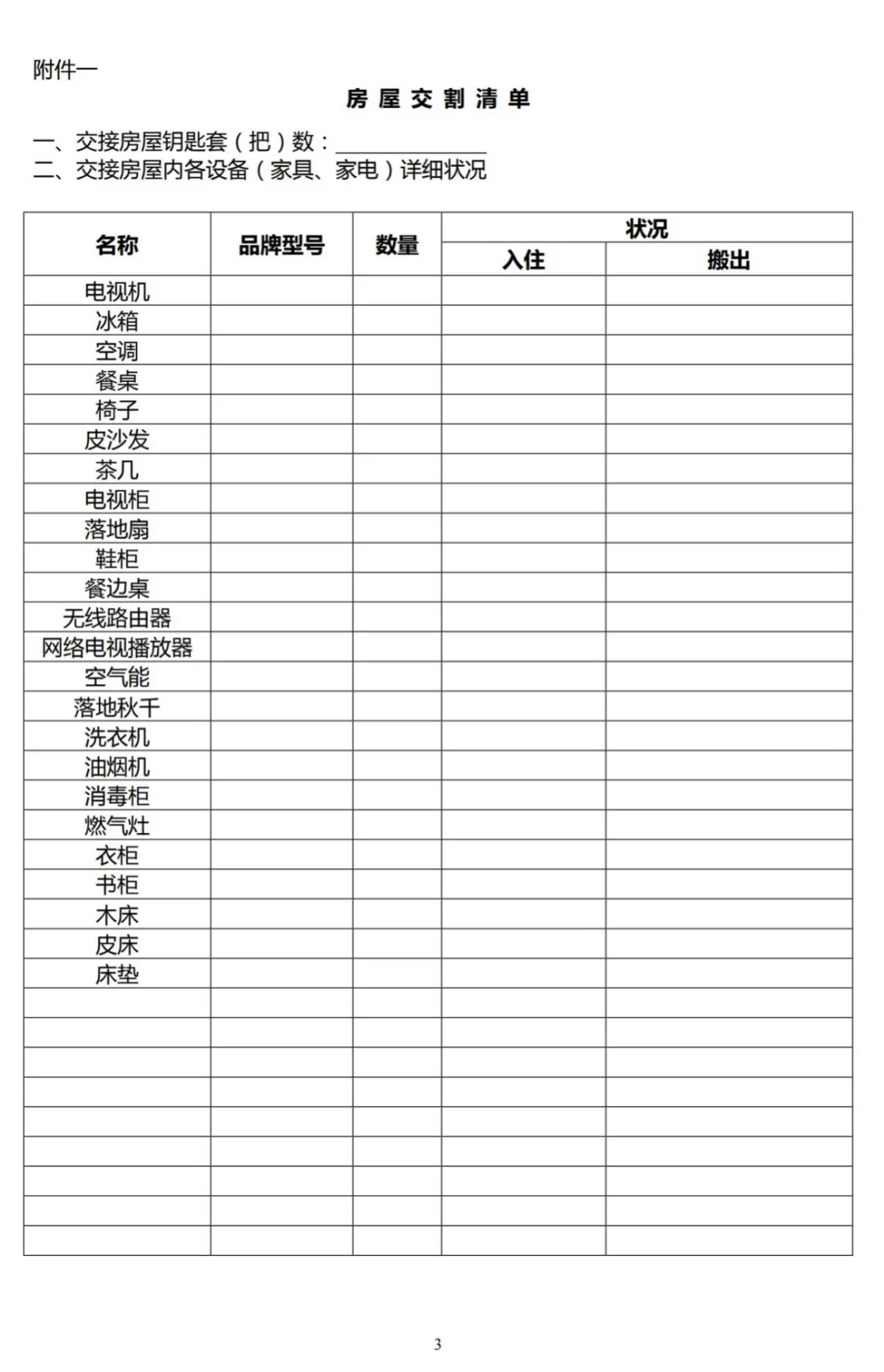 2025 房屋租赁合同模版（免责版）