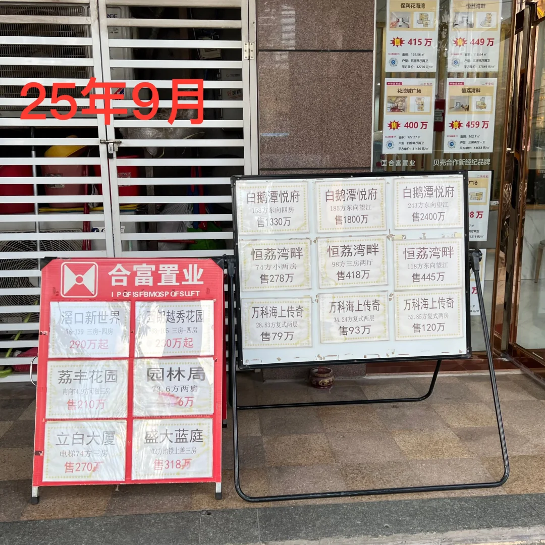 白鹅潭板块房价挂牌价变化：8月→9月
