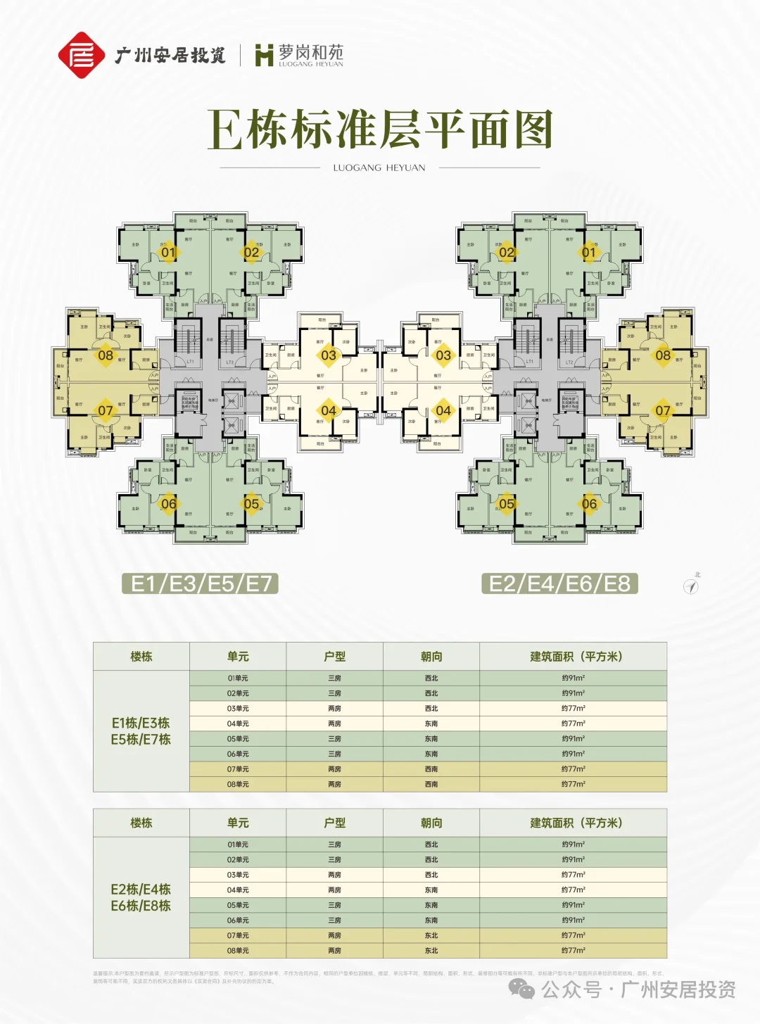 广州第二批保障房（内附户型图和价格🤫）