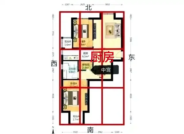 选房注意以下4点，普通人也能选到好房子
