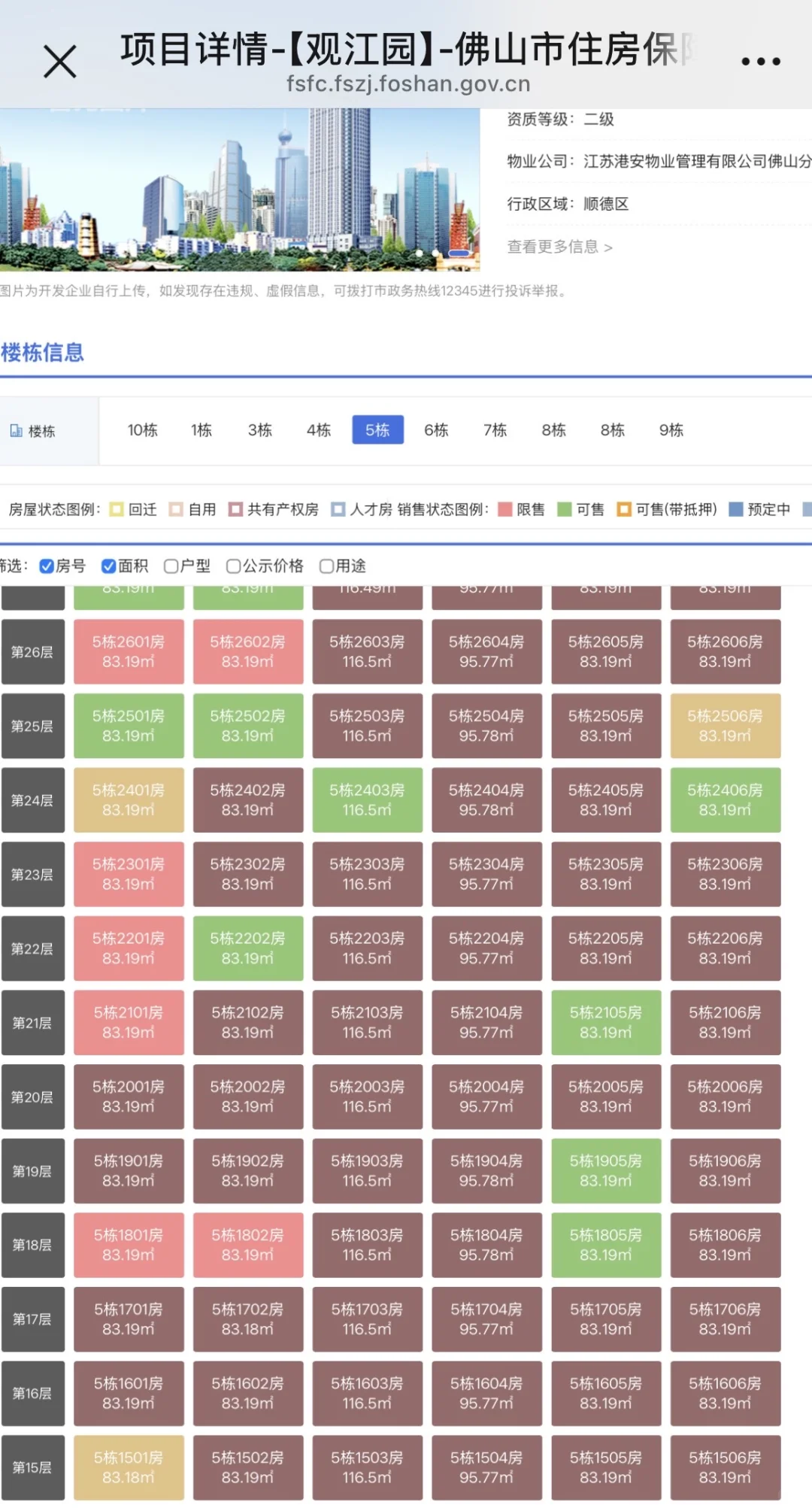 揭秘看房套路，学会心中有数一点不慌！🔥