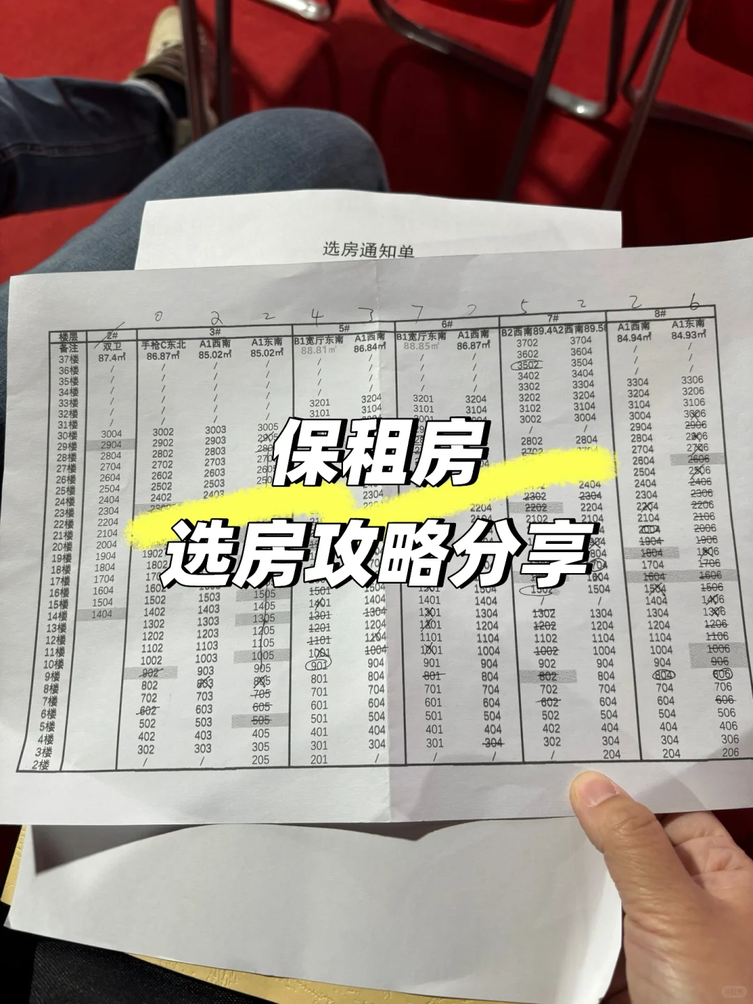 📍已上车！保租房选房攻略分享