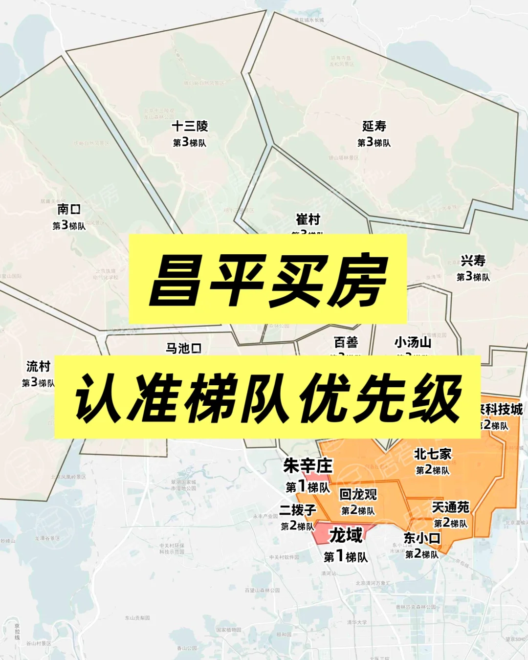 昌平买房：认准梯队优先级🔥