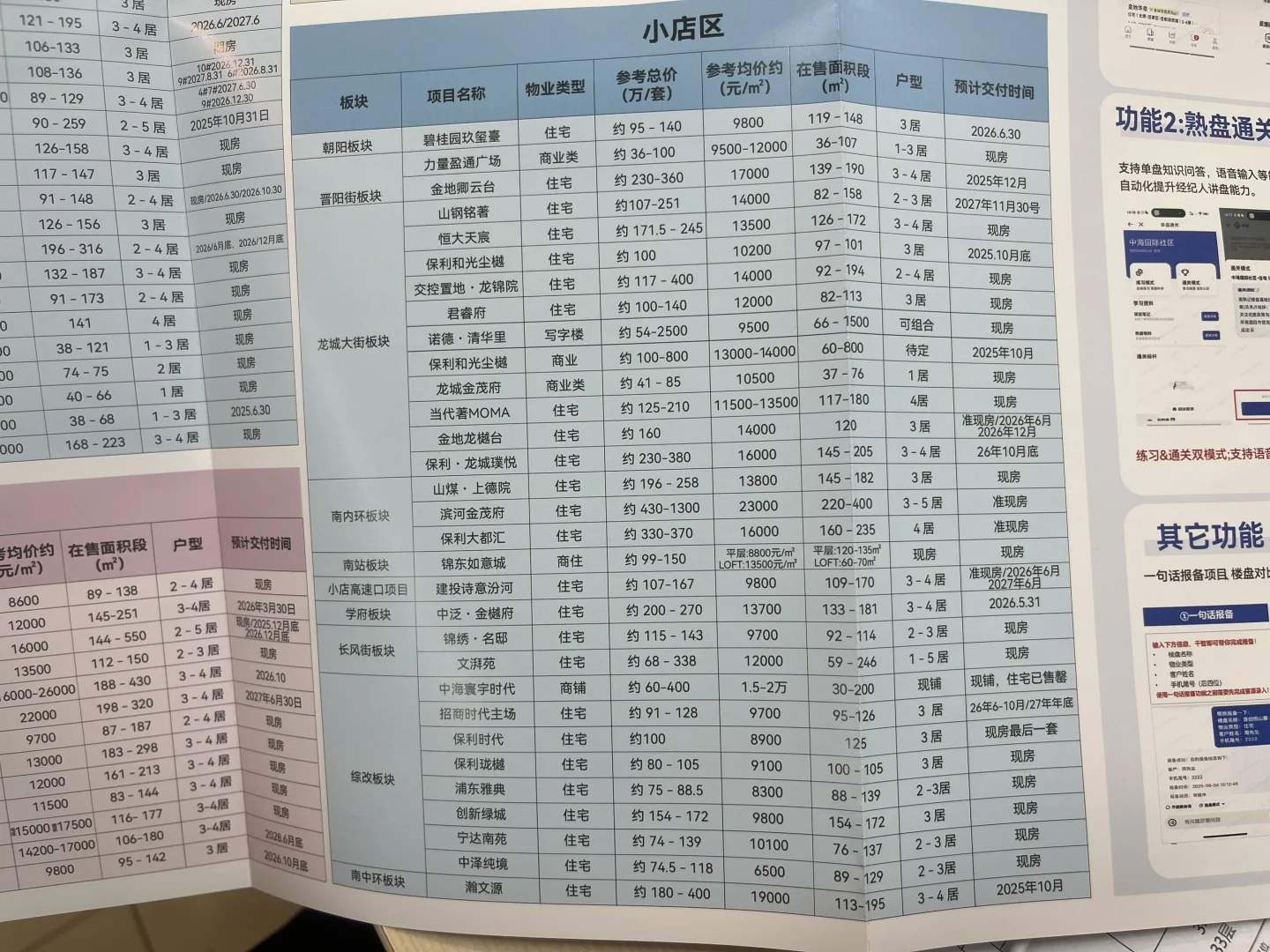 太原所有现房准现房，看看有你中意的吗