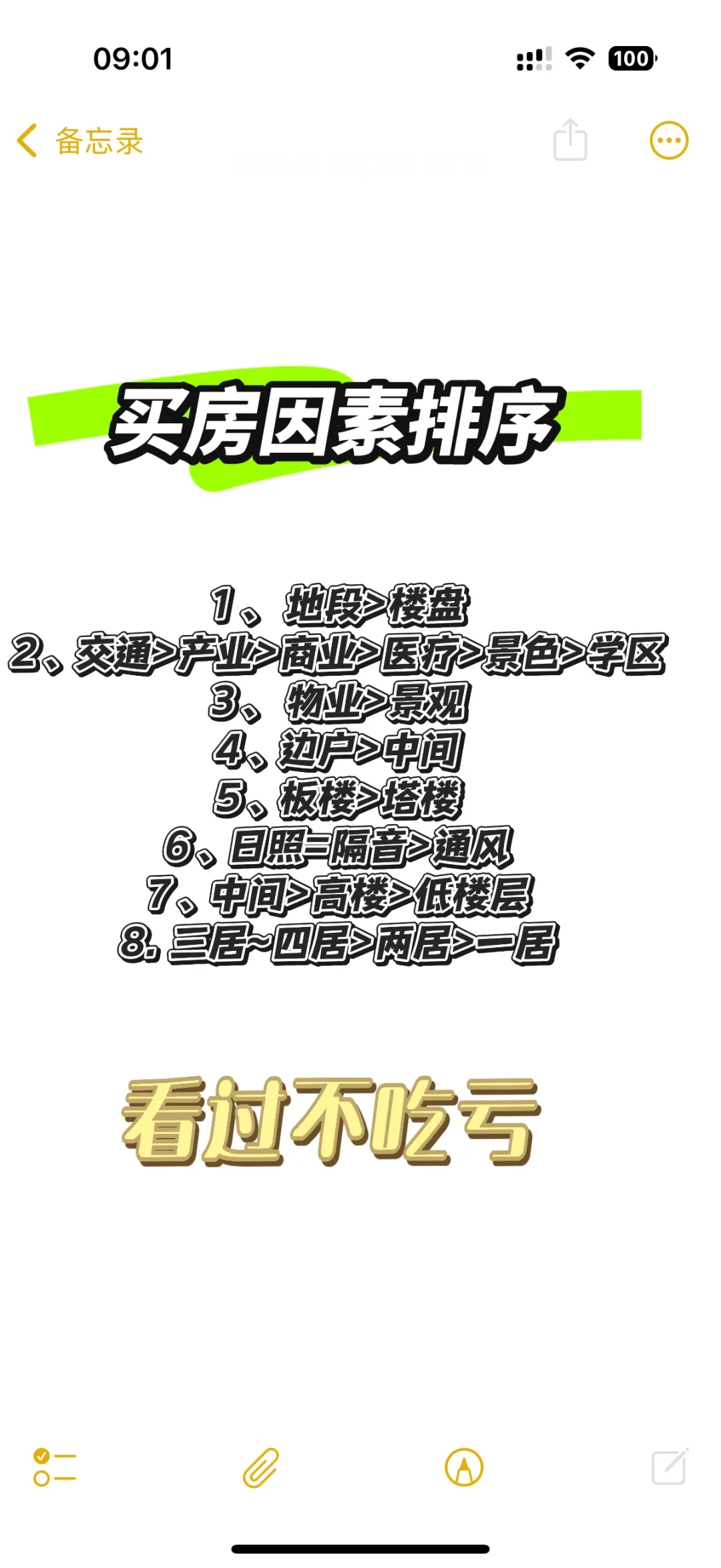 超全买房因素的排序