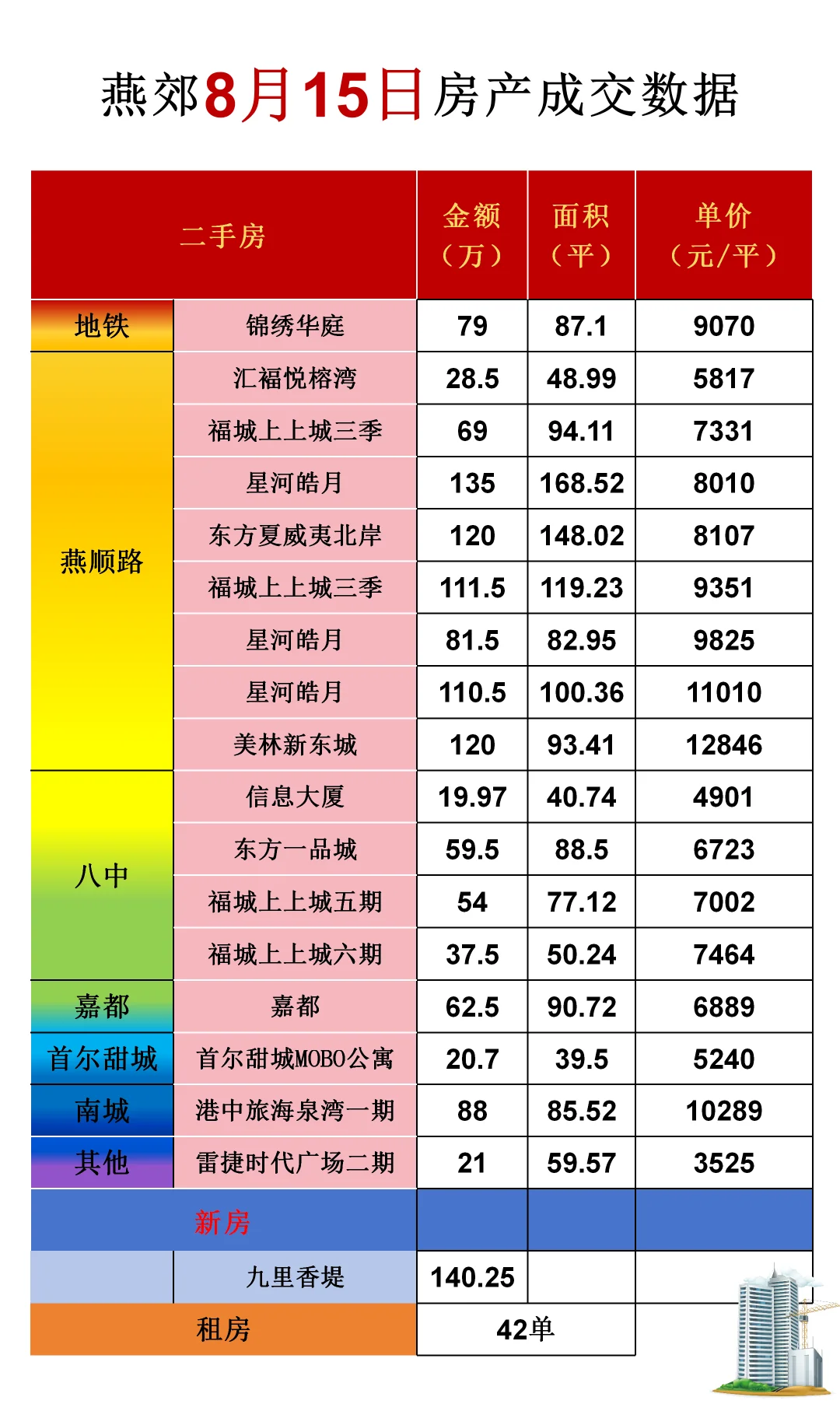 8月15日