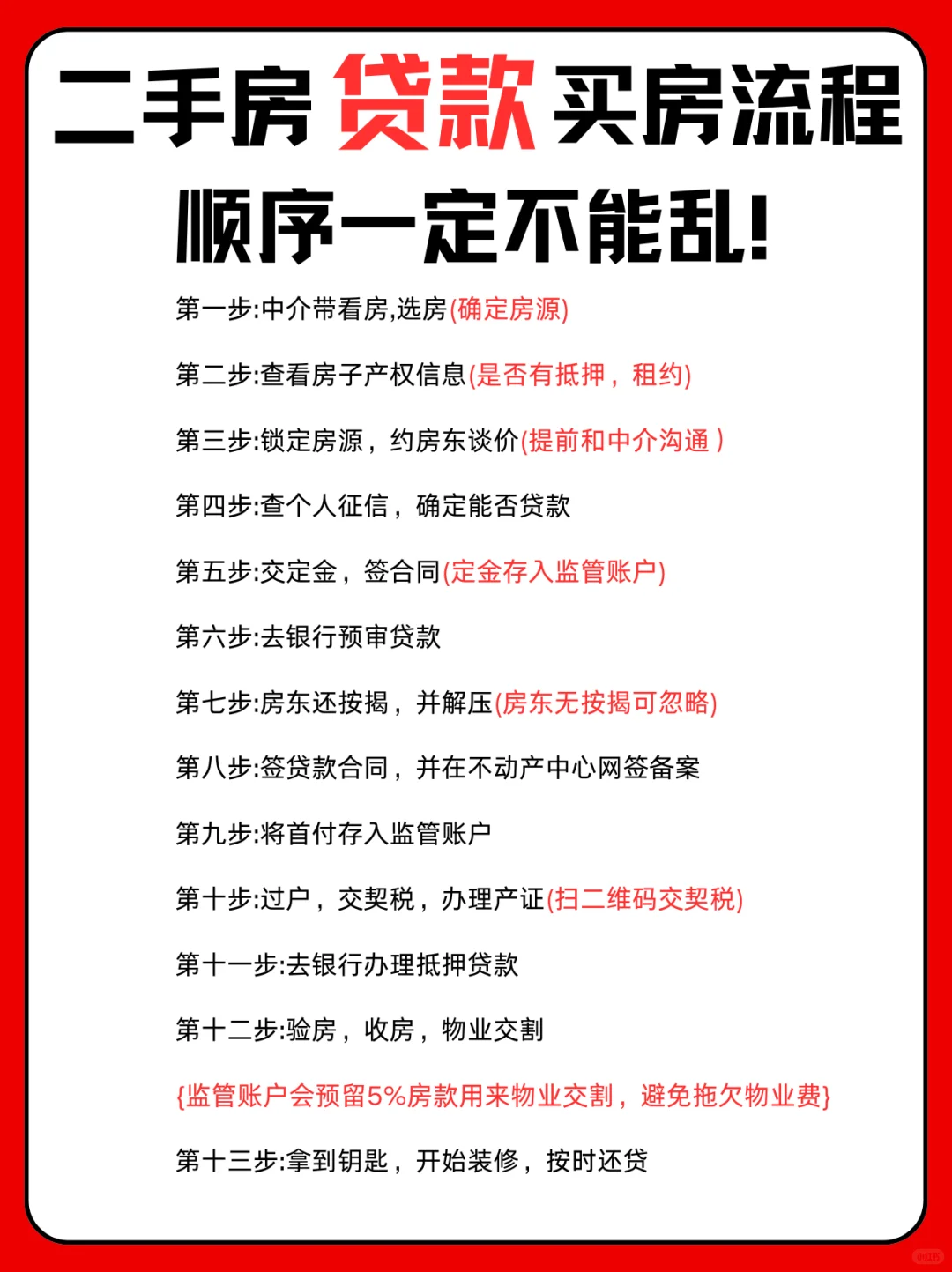 兄弟姐妹们想贷款买房？流程顺序不能乱！