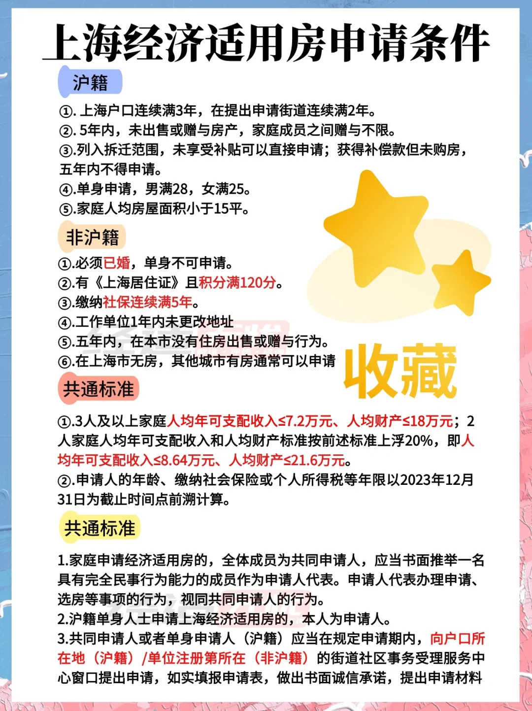 一图看懂上海经济适用房申请条件与申请地址