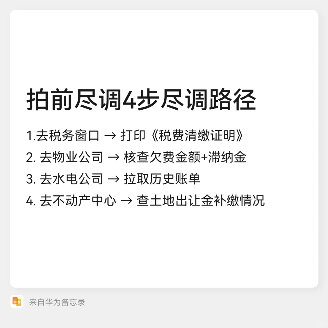 隐形税费吞掉30万差价？