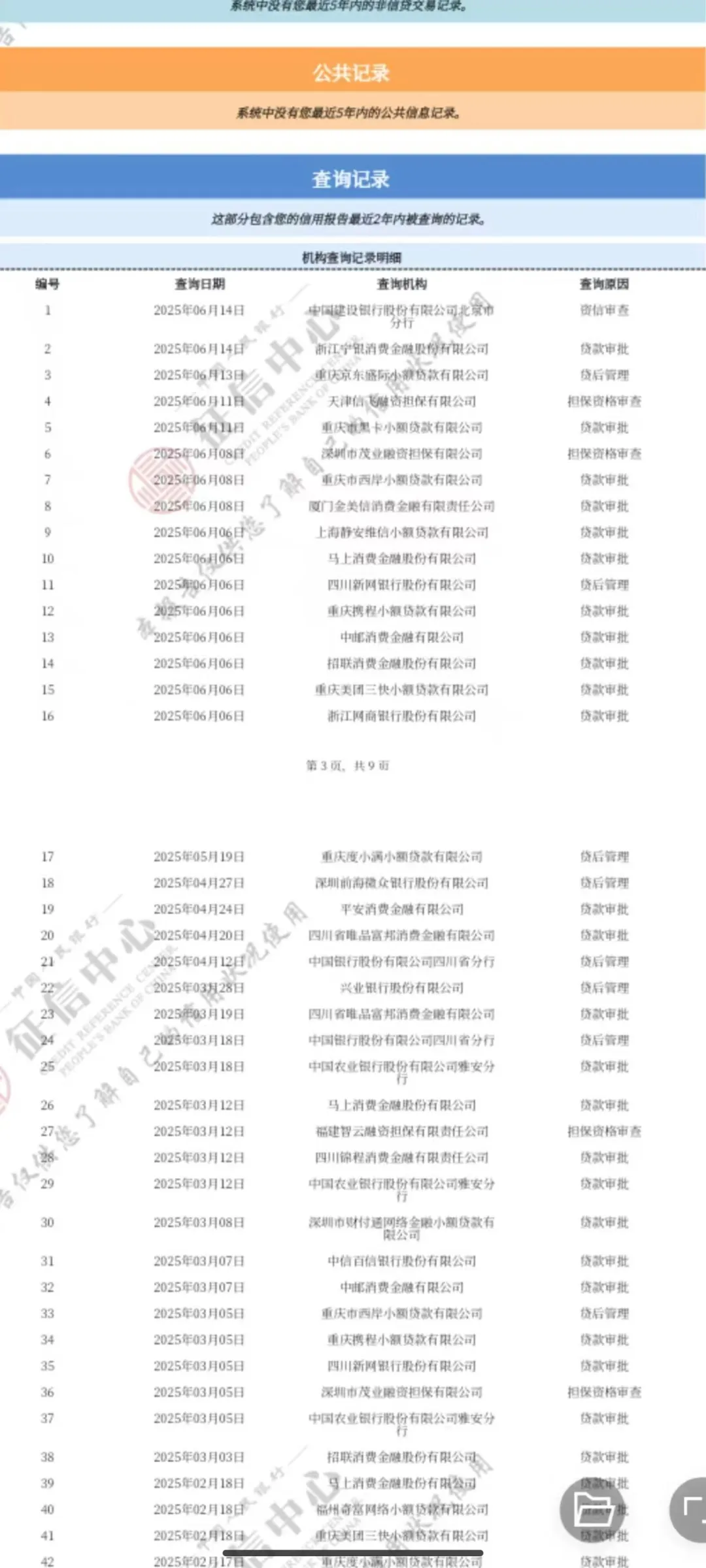 说说我用房子抵押上岸的经历