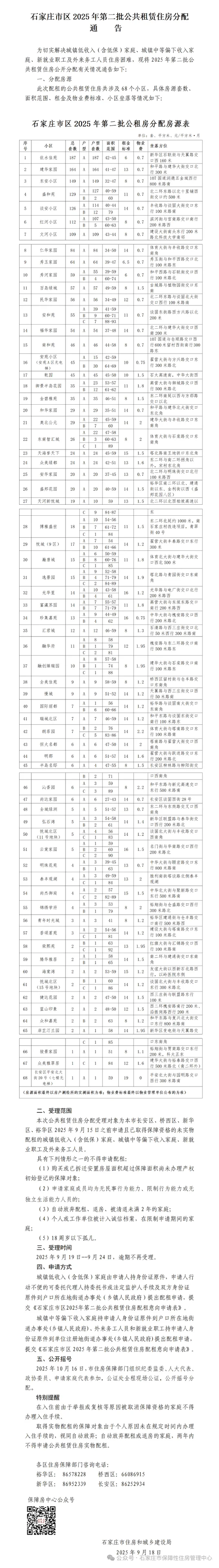 石家庄公租房