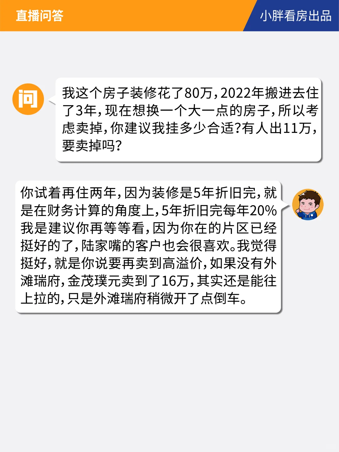 北外滩20年房龄二手房，挂牌价多少合适？