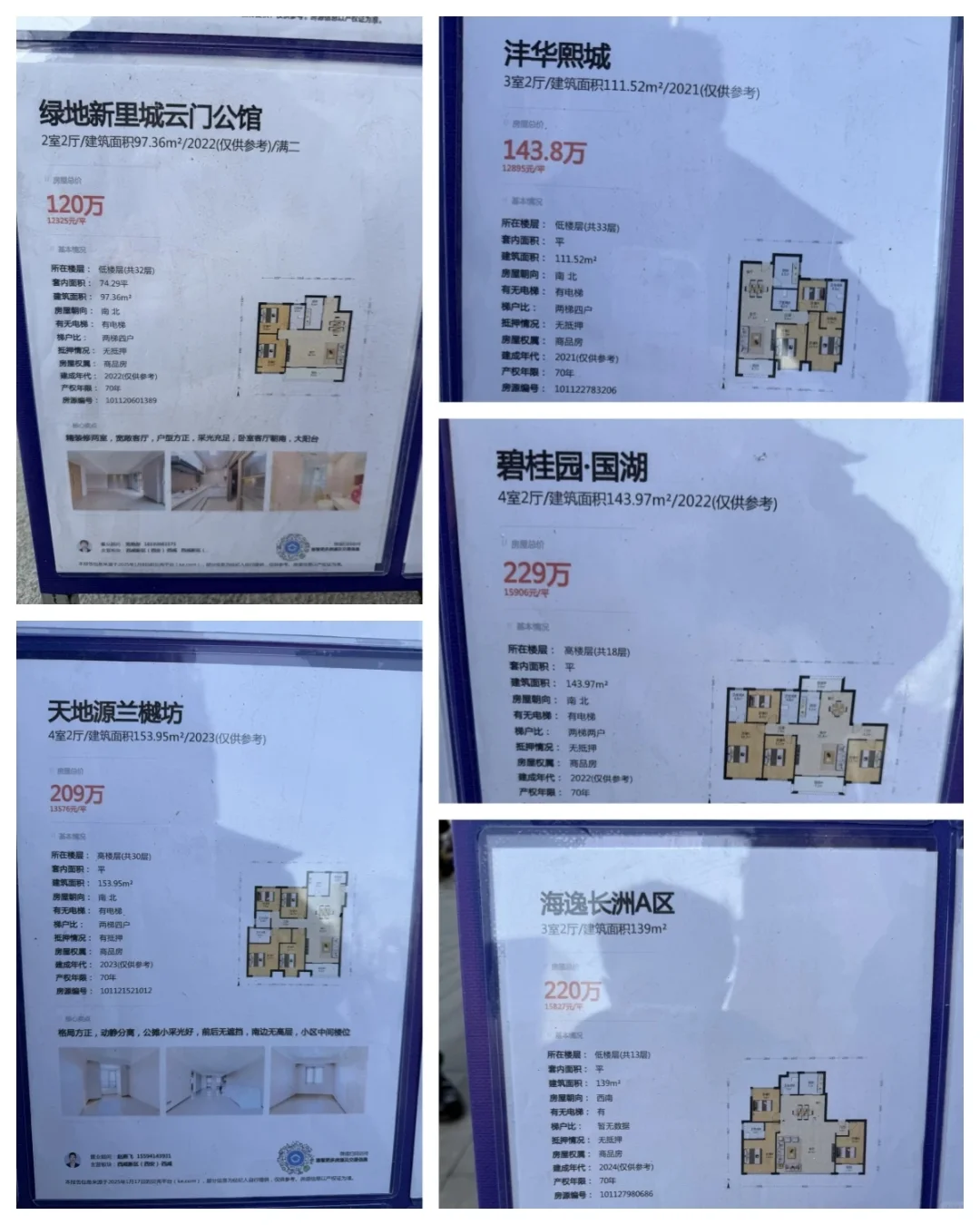 沣东曾今的头牌房产如今何去何从？