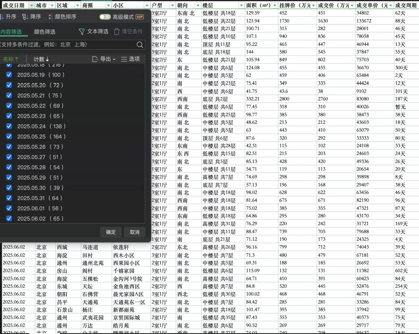 买房还不提前来看看