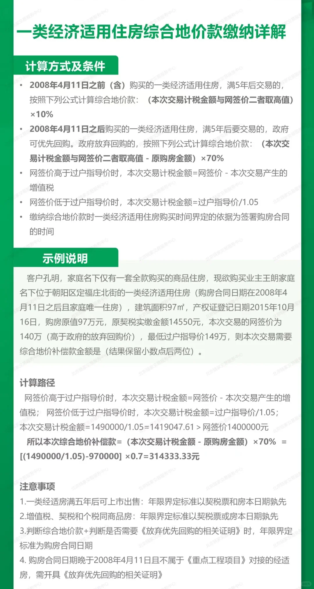 一类经适房综合地价款如何缴纳？