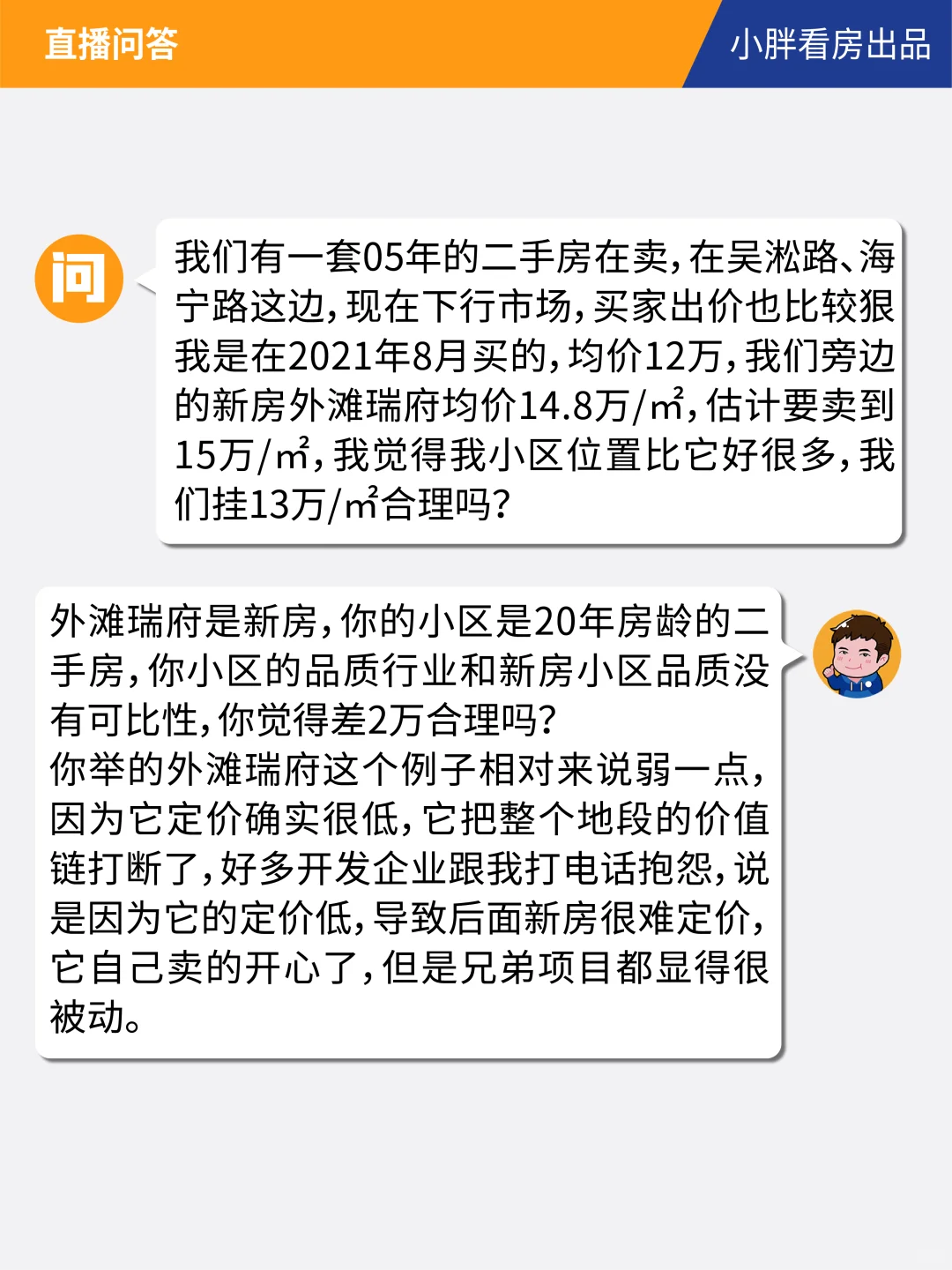 北外滩20年房龄二手房，挂牌价多少合适？
