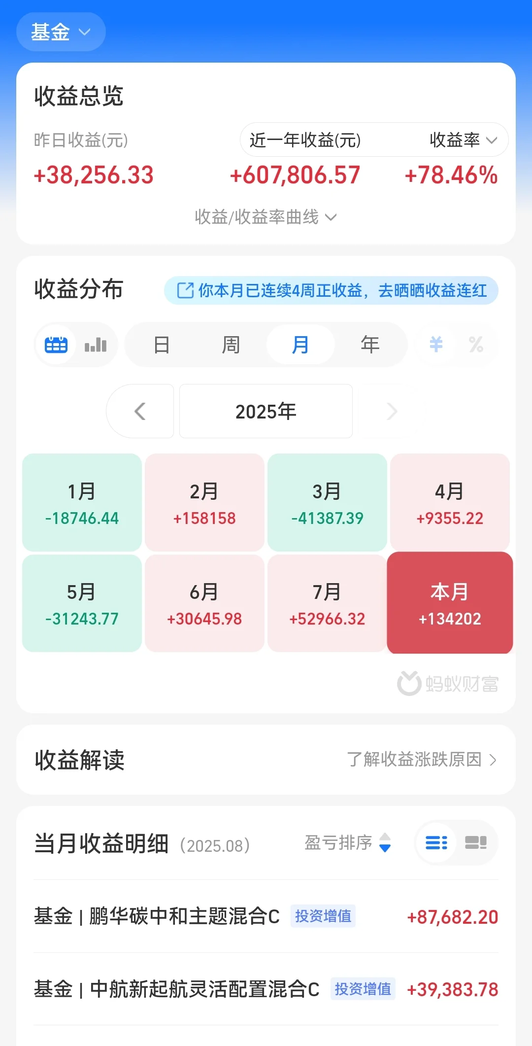 你觉得哪个基金博主最值得信任
