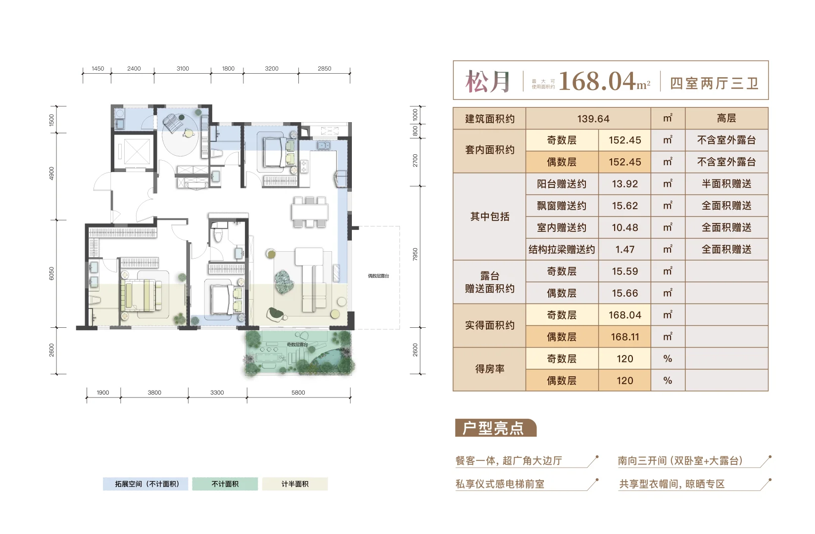 （📌绿汀芳菲｜收官楼王）