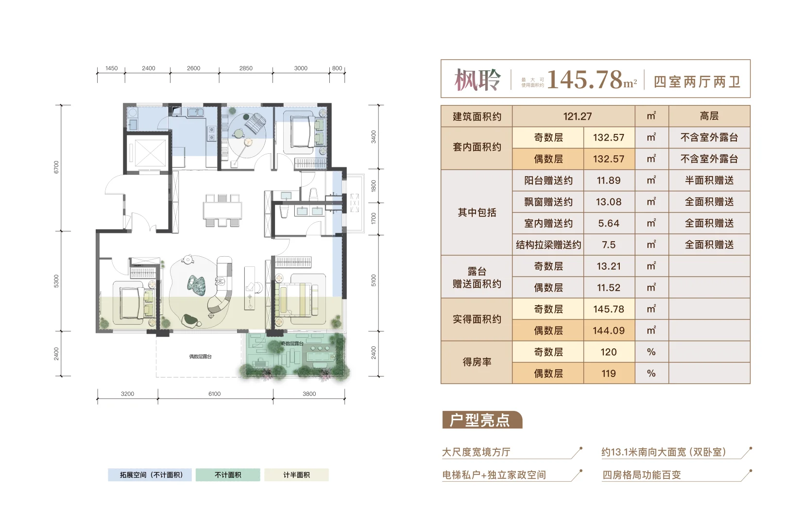 （📌绿汀芳菲｜收官楼王）