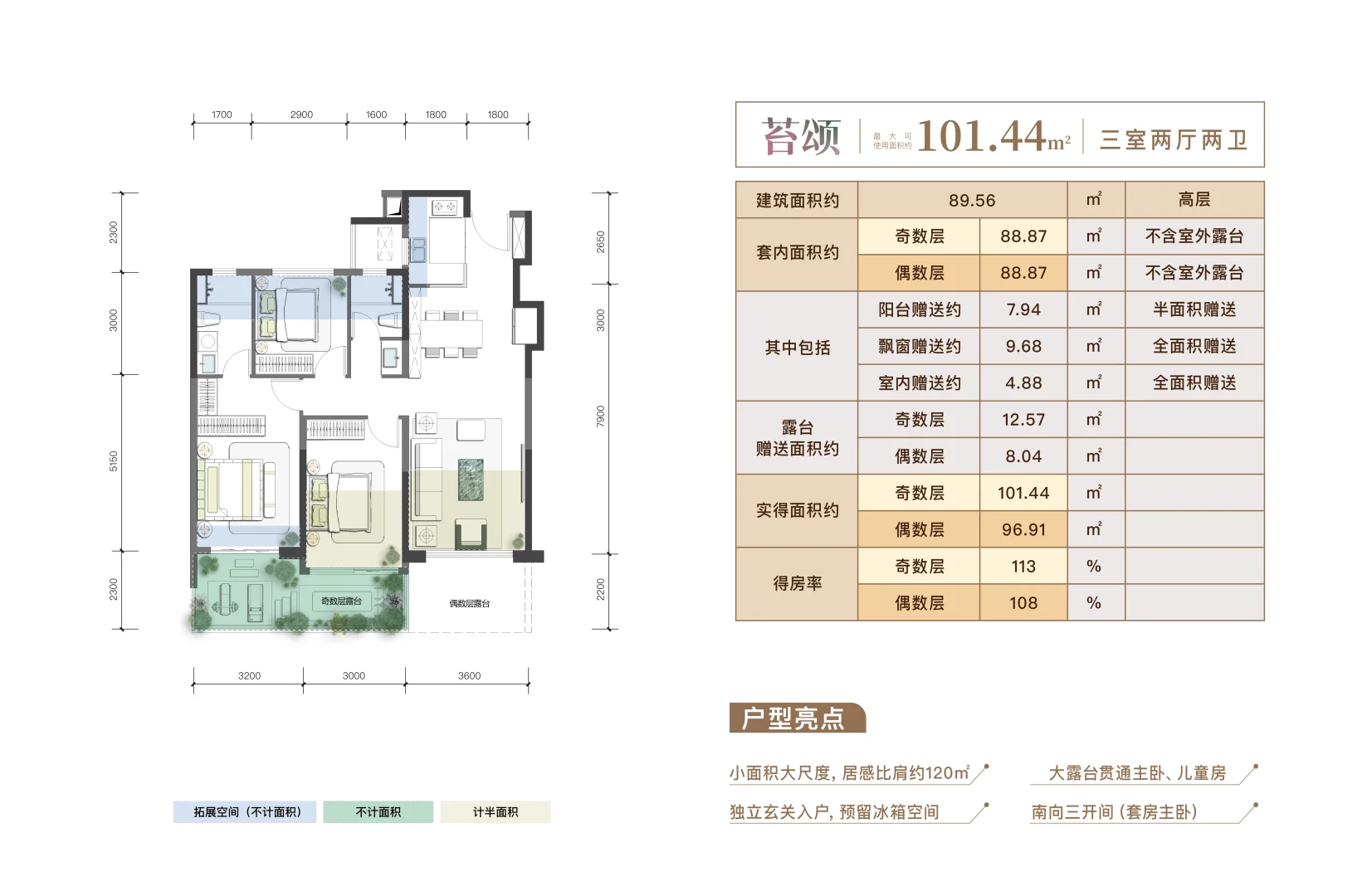 （📌绿汀芳菲｜收官楼王）