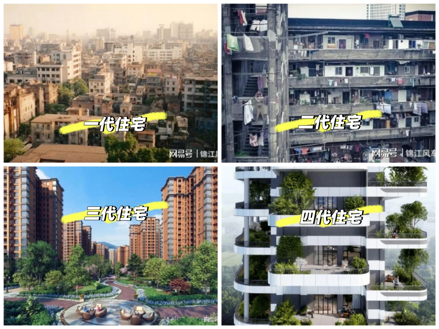 大家住的都是几代住宅呢