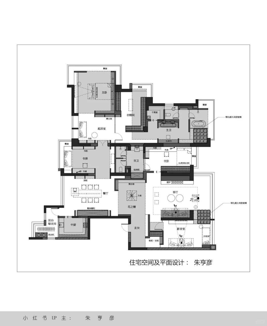 如何在短期内，让“户型优化”水准突飞猛进