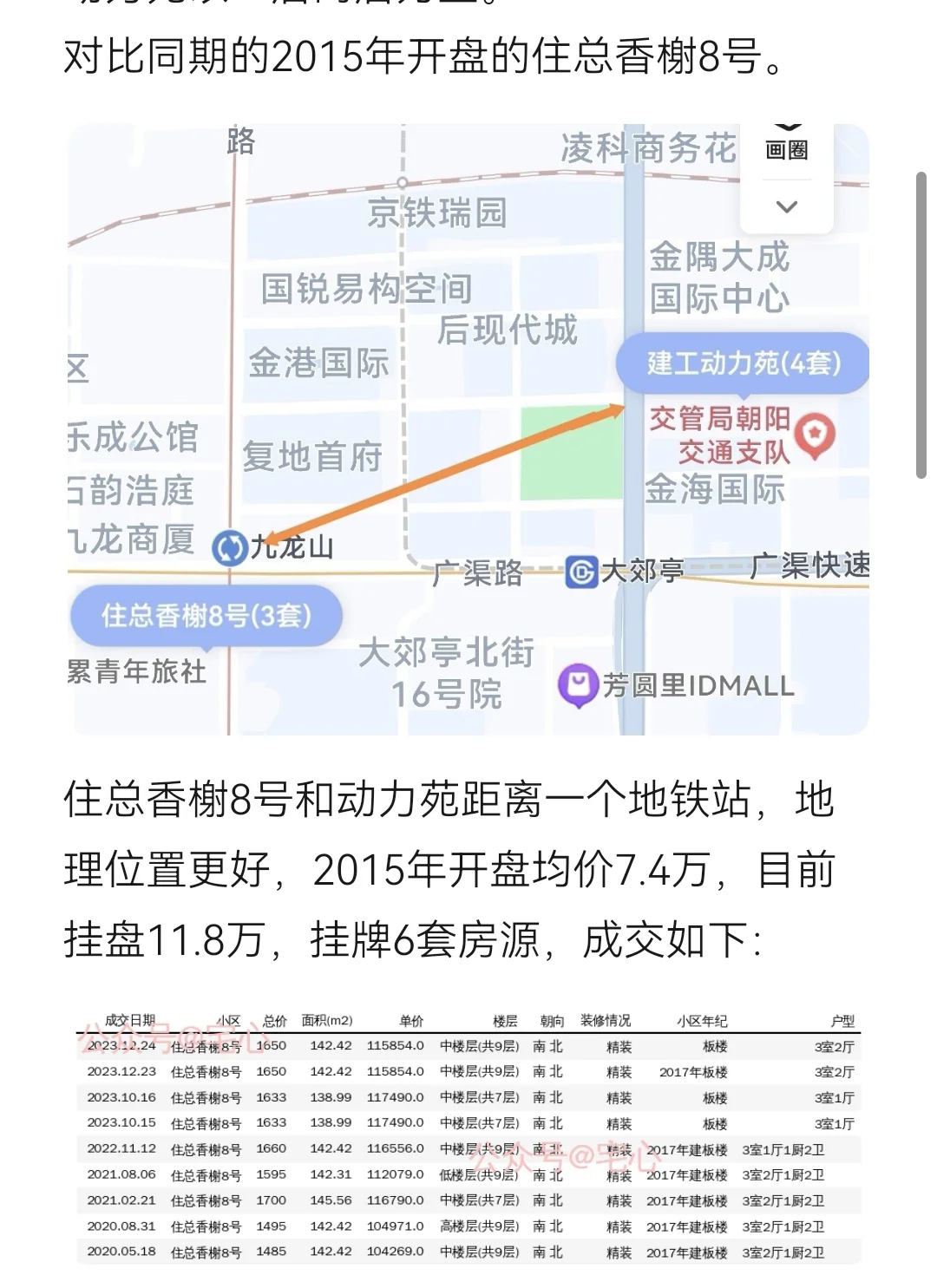 10年了，北京政策房到底表现如何？