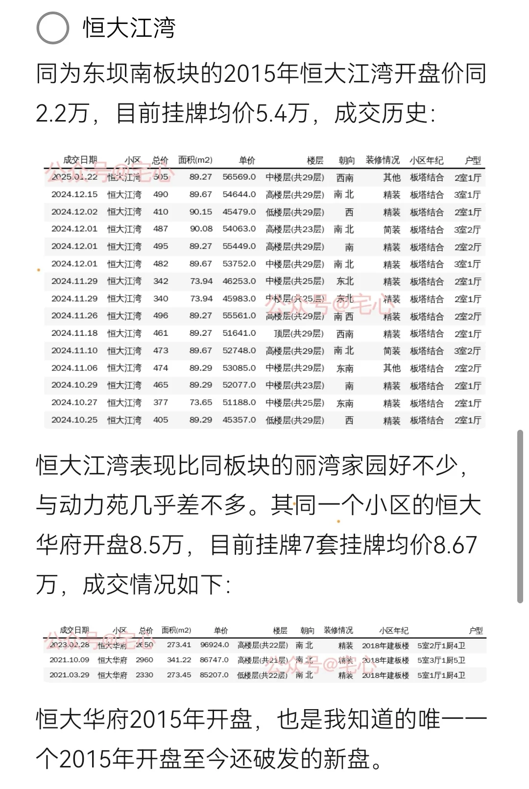 10年了，北京政策房到底表现如何？