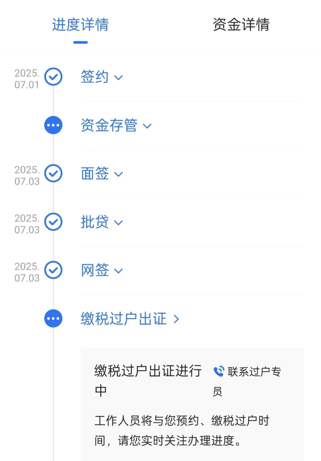 房贷审批两天就过了……
