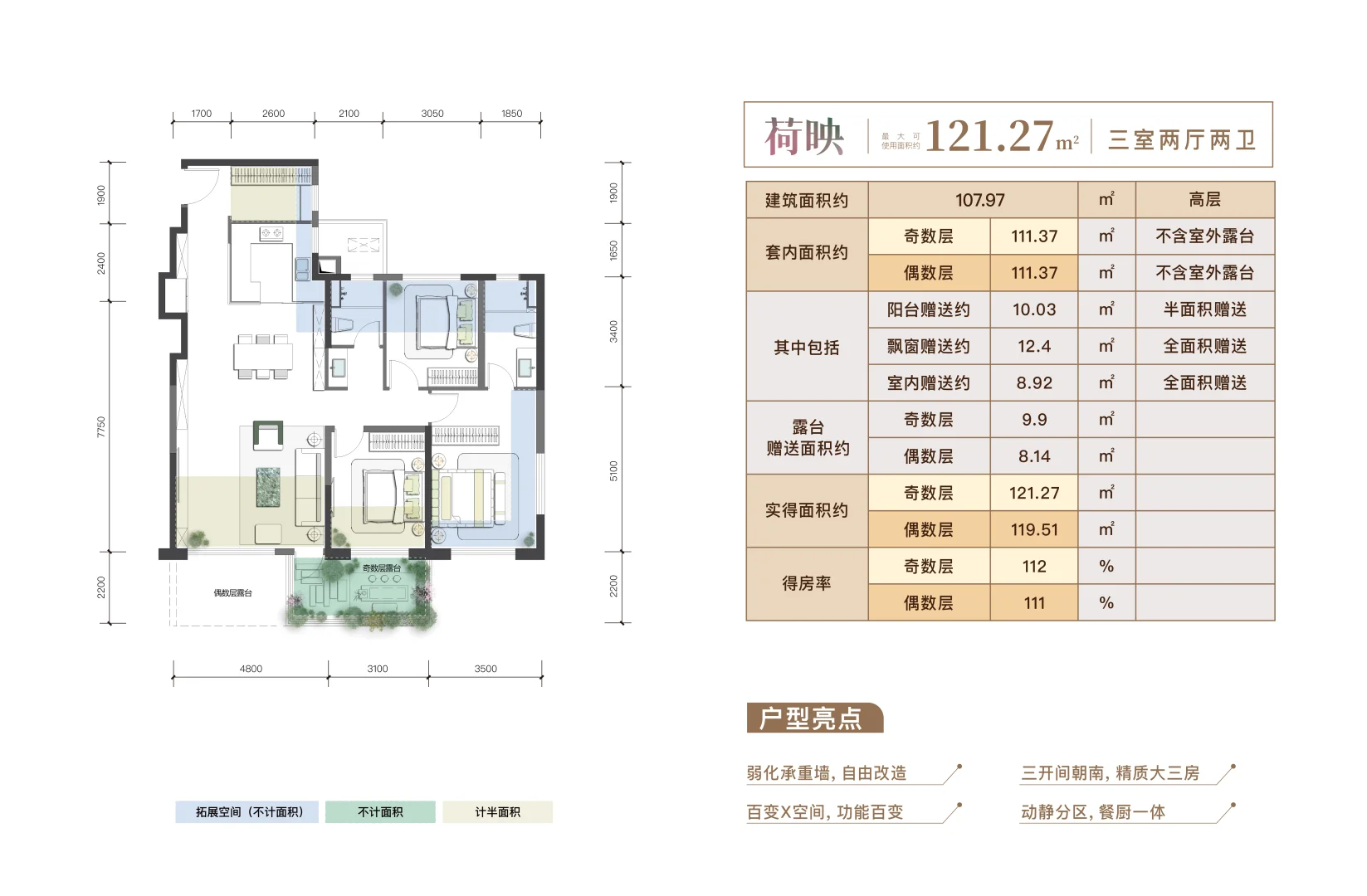 （📌绿汀芳菲｜收官楼王）