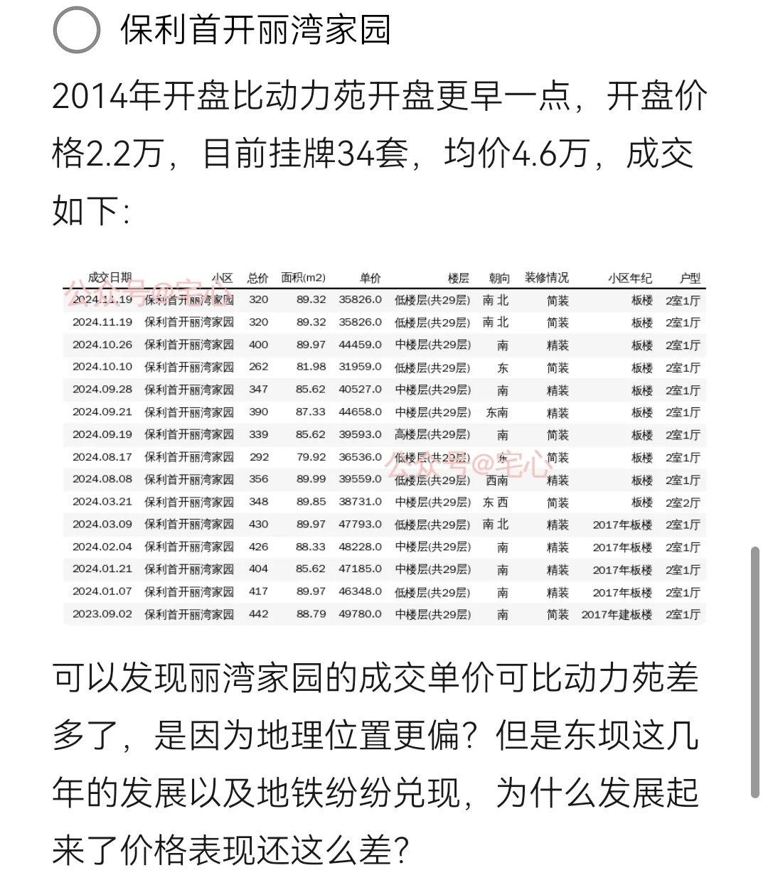 10年了，北京政策房到底表现如何？