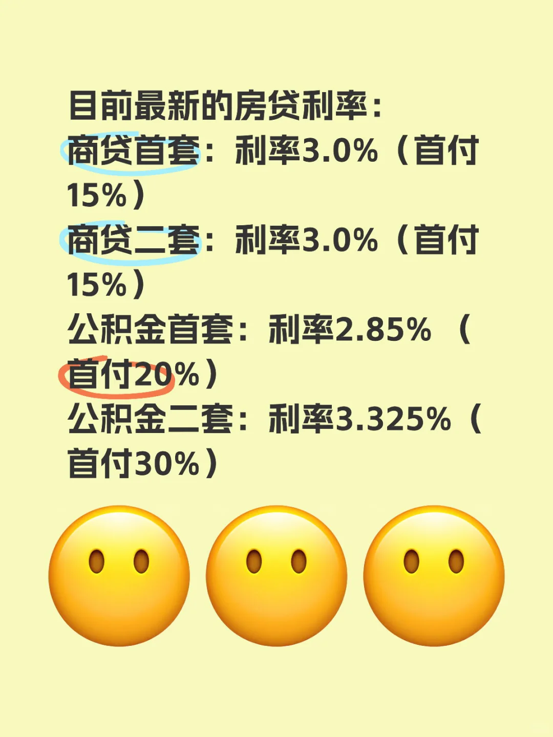 要买房，不懂贷款看过来