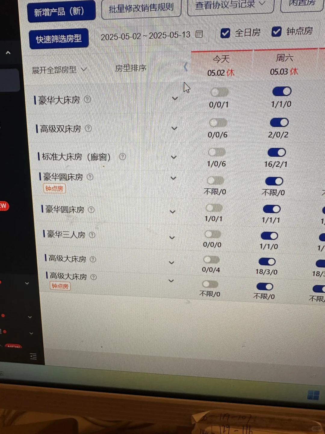 为什么后台全关房了，订单还会进来呀