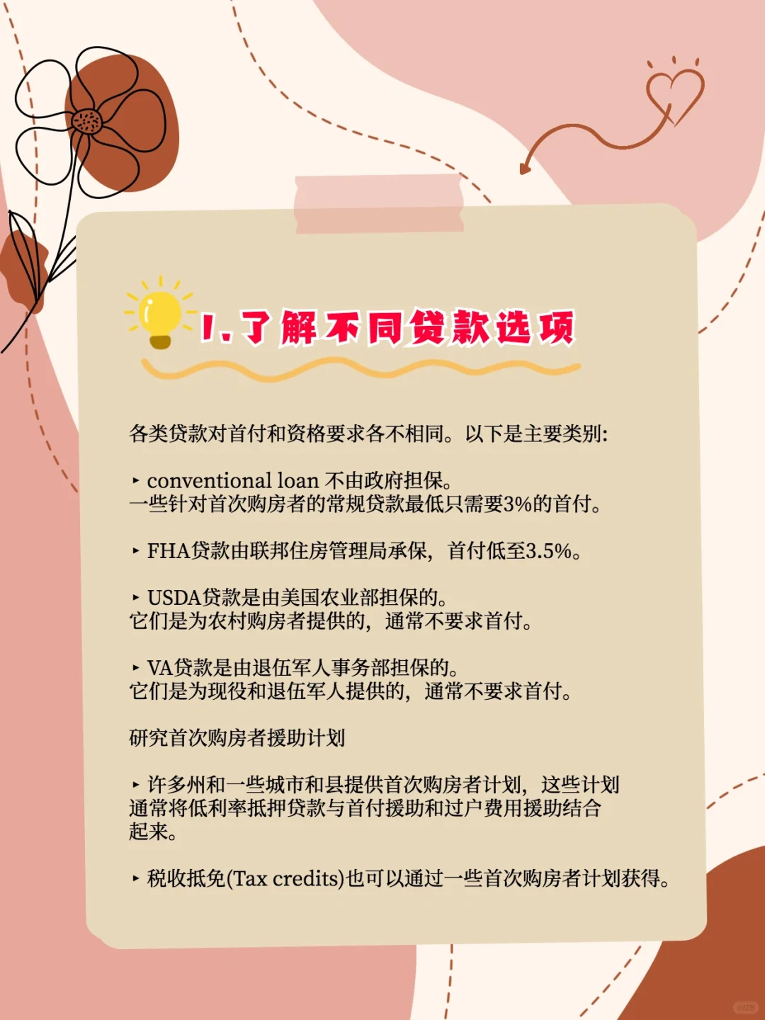 在美购首套房详尽流程（二）｜贷款