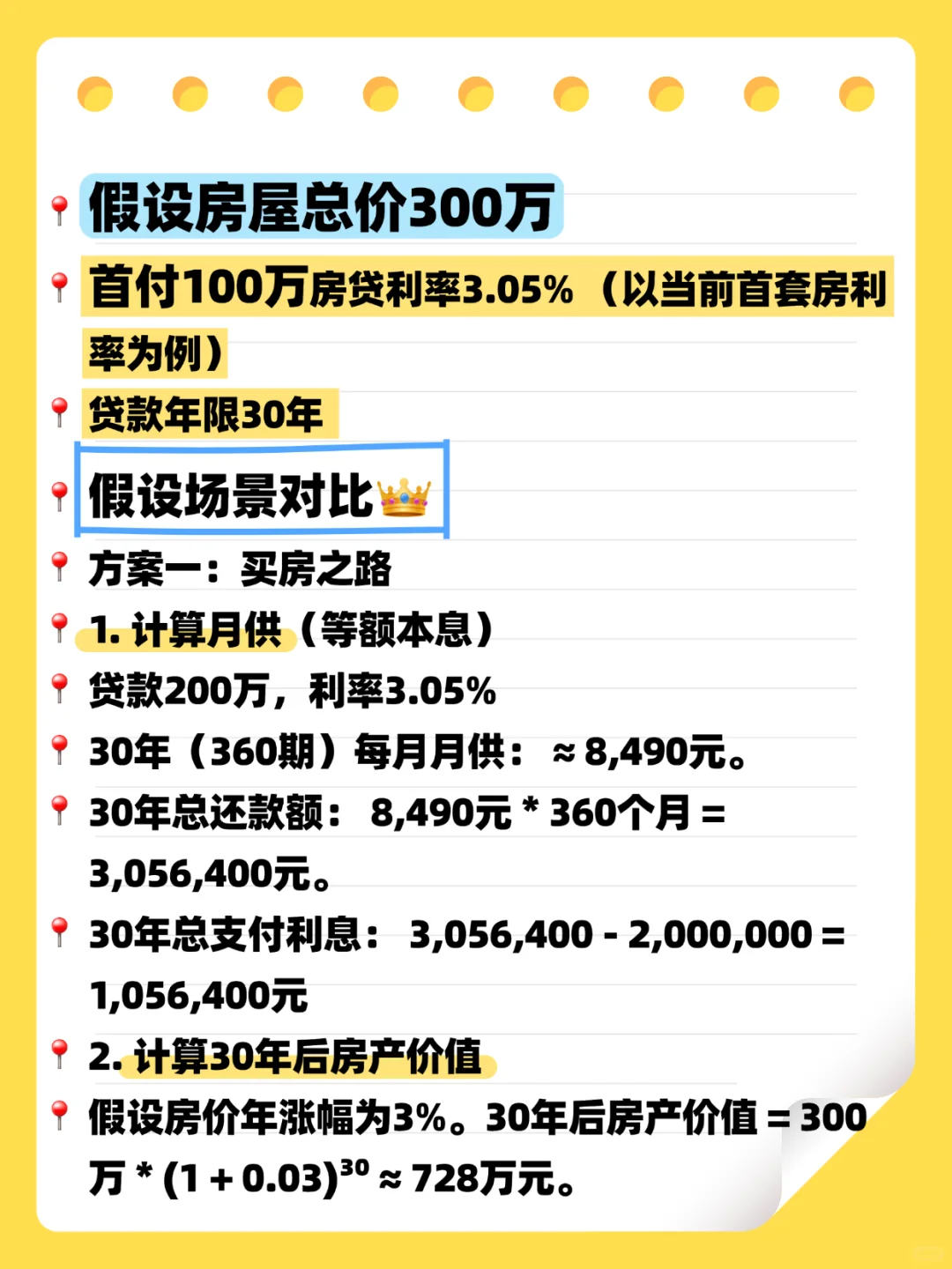 聊聊房产投资，现在是买房的好时机吗