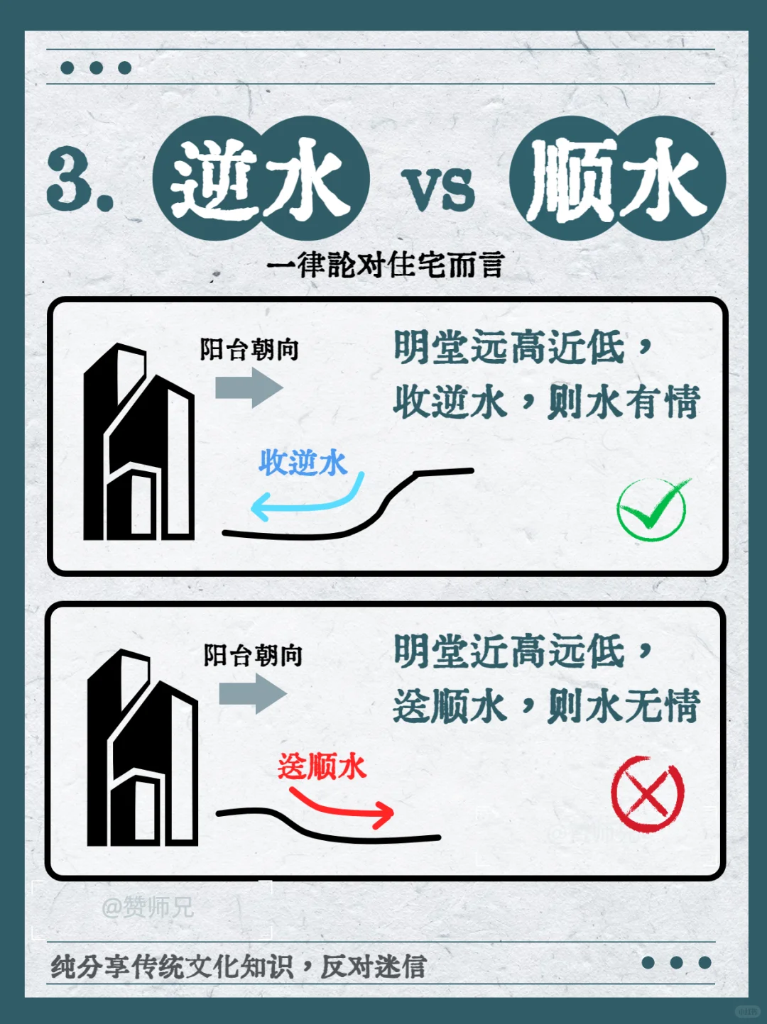 选房遇到无情水？！楼王也劝退！