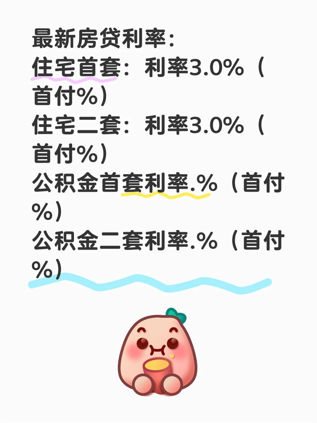 贷款利率