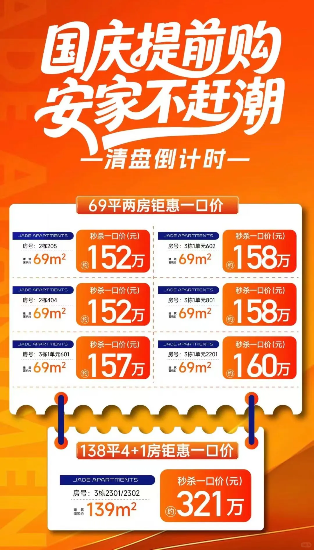 坪山深中旁2.2万单价格起，清盘