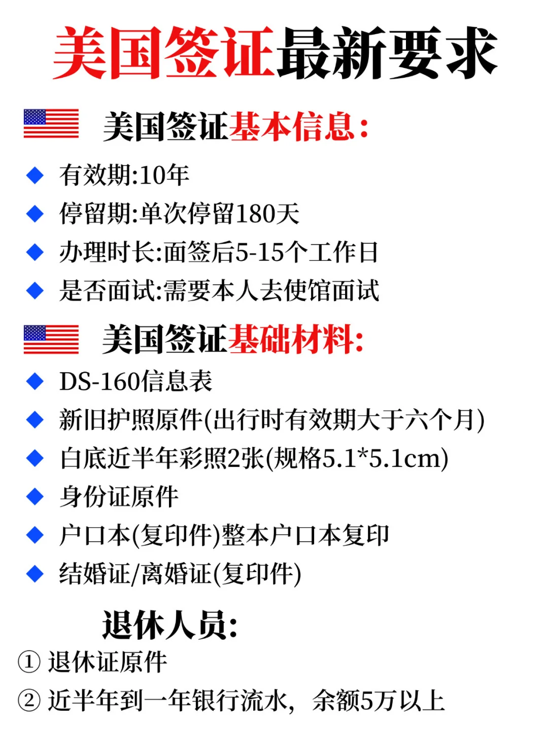 刚刚！🇺🇸美国签证放宽了！