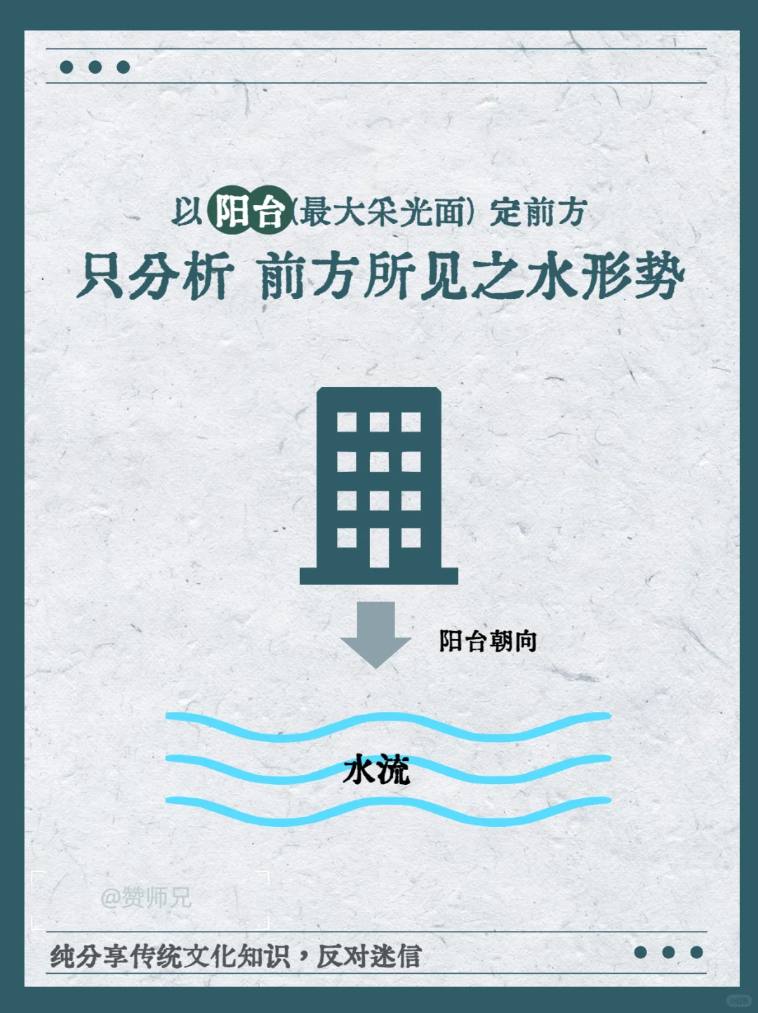 选房遇到无情水？！楼王也劝退！