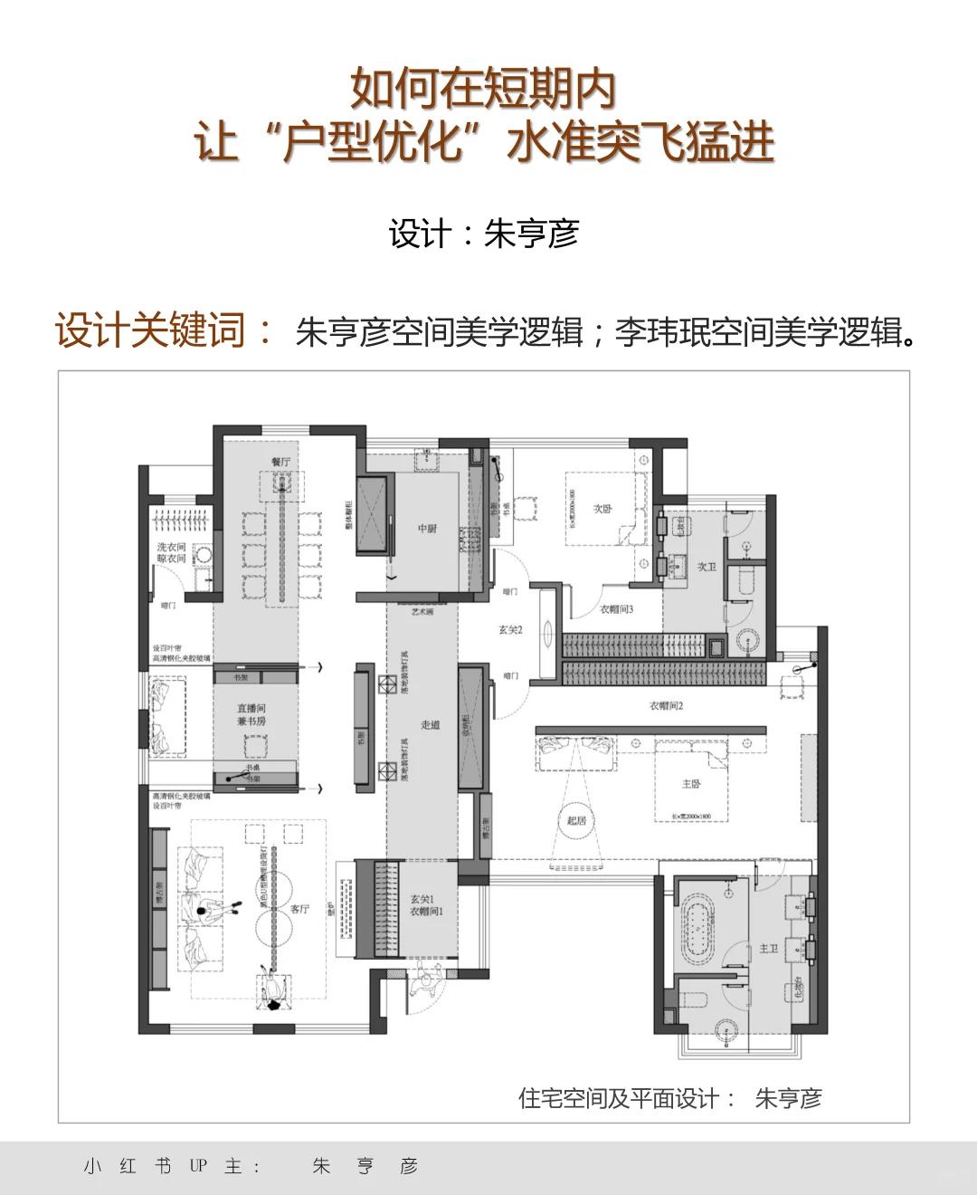 如何在短期内，让“户型优化”水准突飞猛进