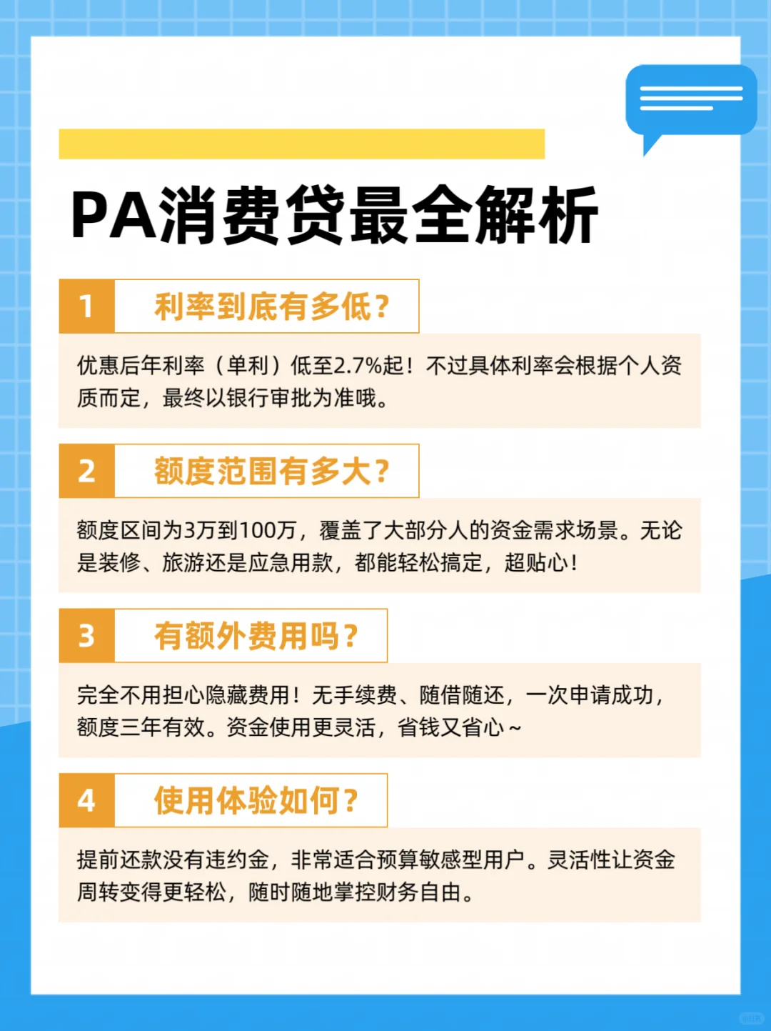😄年化2.7%的消费贷，太好用了！